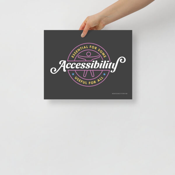 Accessibility: Essential for Some, Useful for All - Poster - Image 2