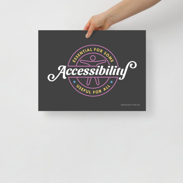 Accessibility: Essential for Some, Useful for All - Poster - Image 3